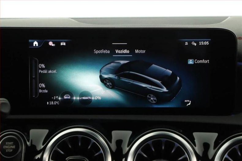 Mercedes Třída CLA - hlavní fotka