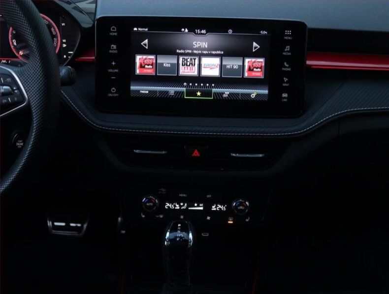 Škoda Fabia - hlavní fotka