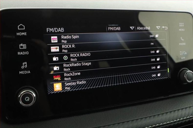Škoda Fabia - hlavní fotka
