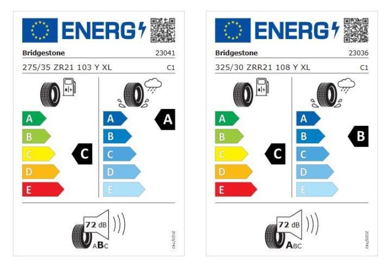 Porsche Panamera - hlavní fotka