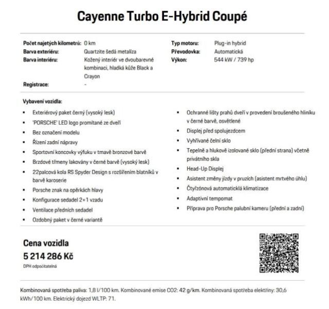 Porsche Cayenne - hlavní fotka