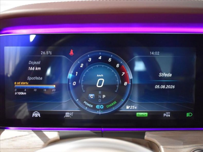 Mercedes Třída CLS - hlavní fotka