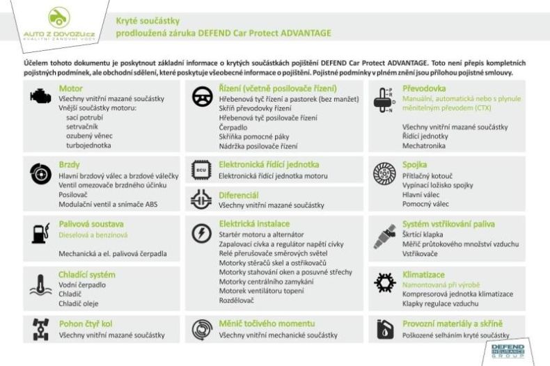 Porsche Cayman - hlavní foto