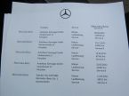 Mercedes Třída E - fotka číslo 40