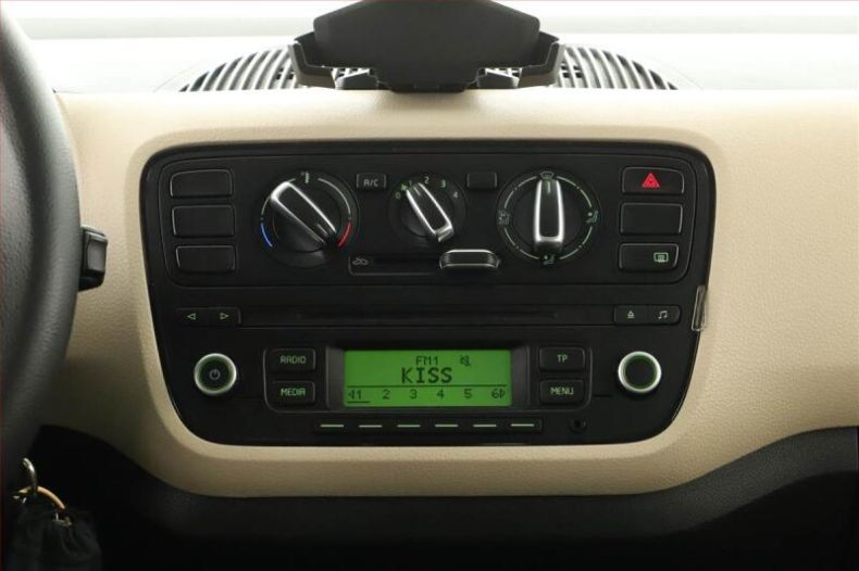 Škoda Citigo - hlavní fotka