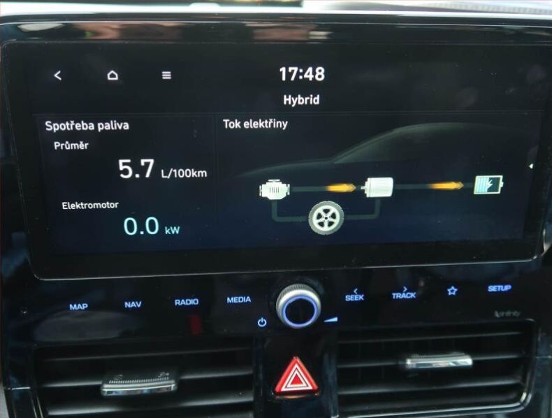 Hyundai Ioniq - hlavní fotka