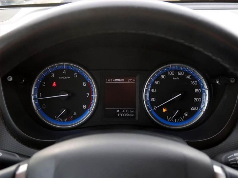 Suzuki SX4 - hlavní fotka