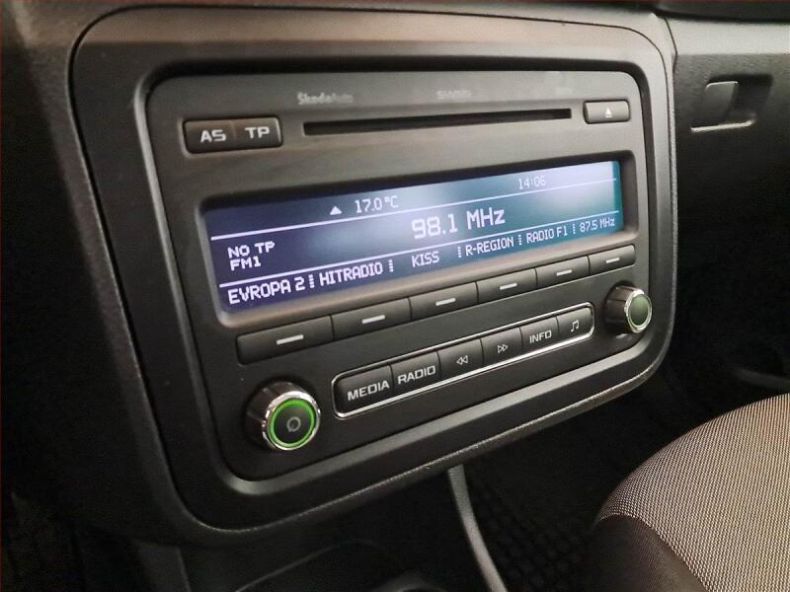 Škoda Fabia - hlavní fotka