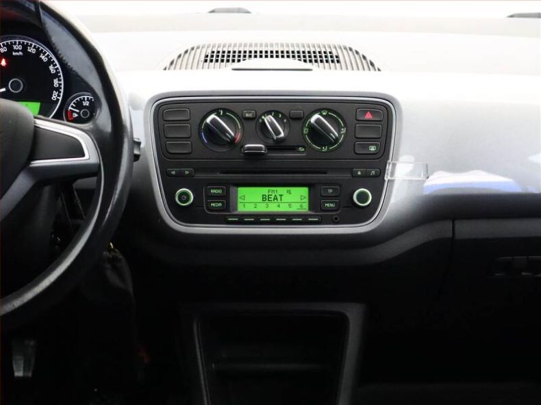 Škoda Citigo - hlavní fotka