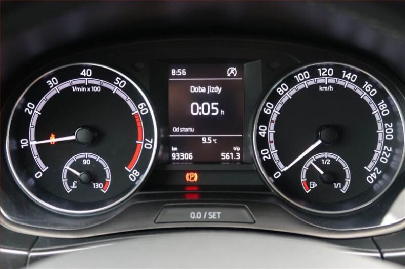 Škoda Fabia - hlavní fotka