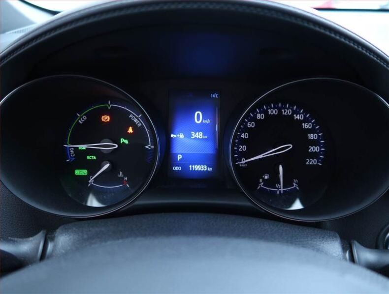 Toyota C-HR - hlavní fotka