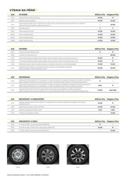 Opel Combo - hlavní fotka