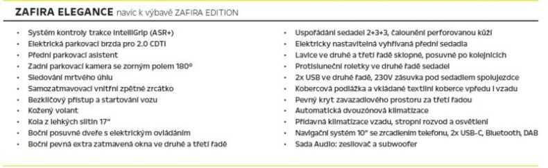 Opel Zafira - hlavní fotka