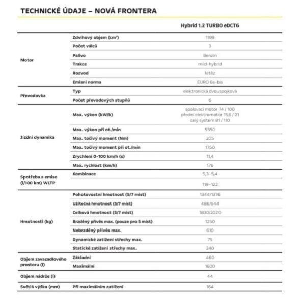 Opel Frontera - hlavní fotka