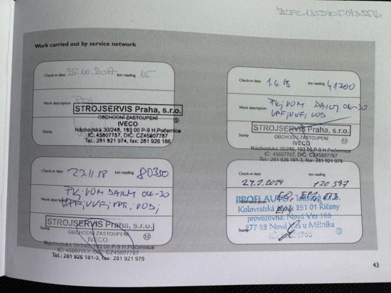 Iveco Daily - hlavní fotka