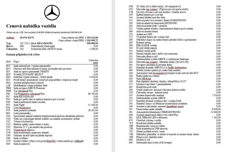 Mercedes Třída GLA - hlavní foto