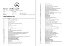 Mercedes Třída A - fotka číslo 0