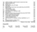 Mercedes Třída GLA - fotka číslo 14