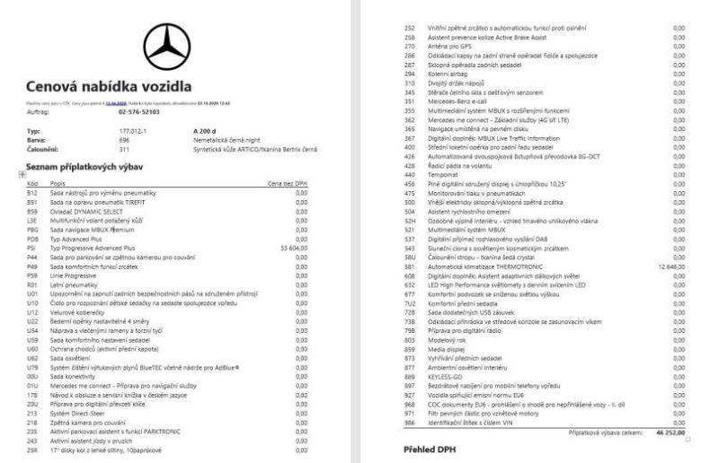 Mercedes Třída A - hlavní fotka inzerátu