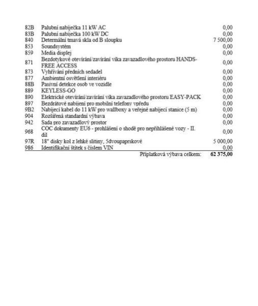 Mercedes EQA - hlavní fotka